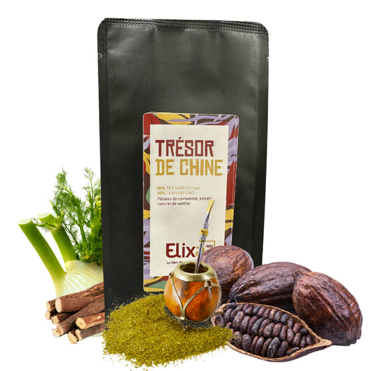 Thé Noir - Trésor de Chine