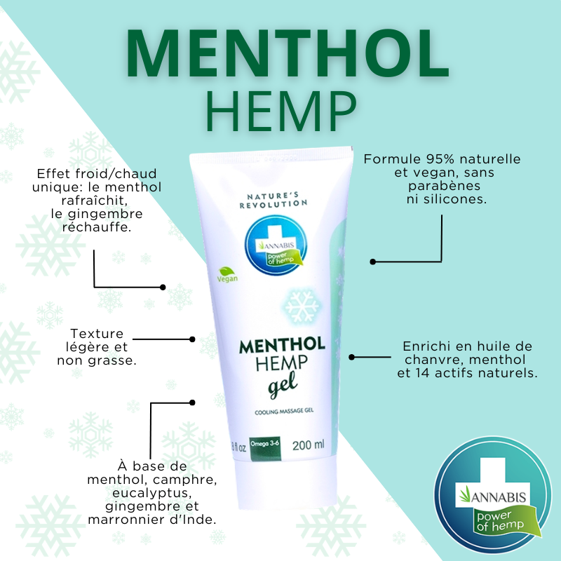 MentholHemp - Gel rafraîchissant à base de chanvre